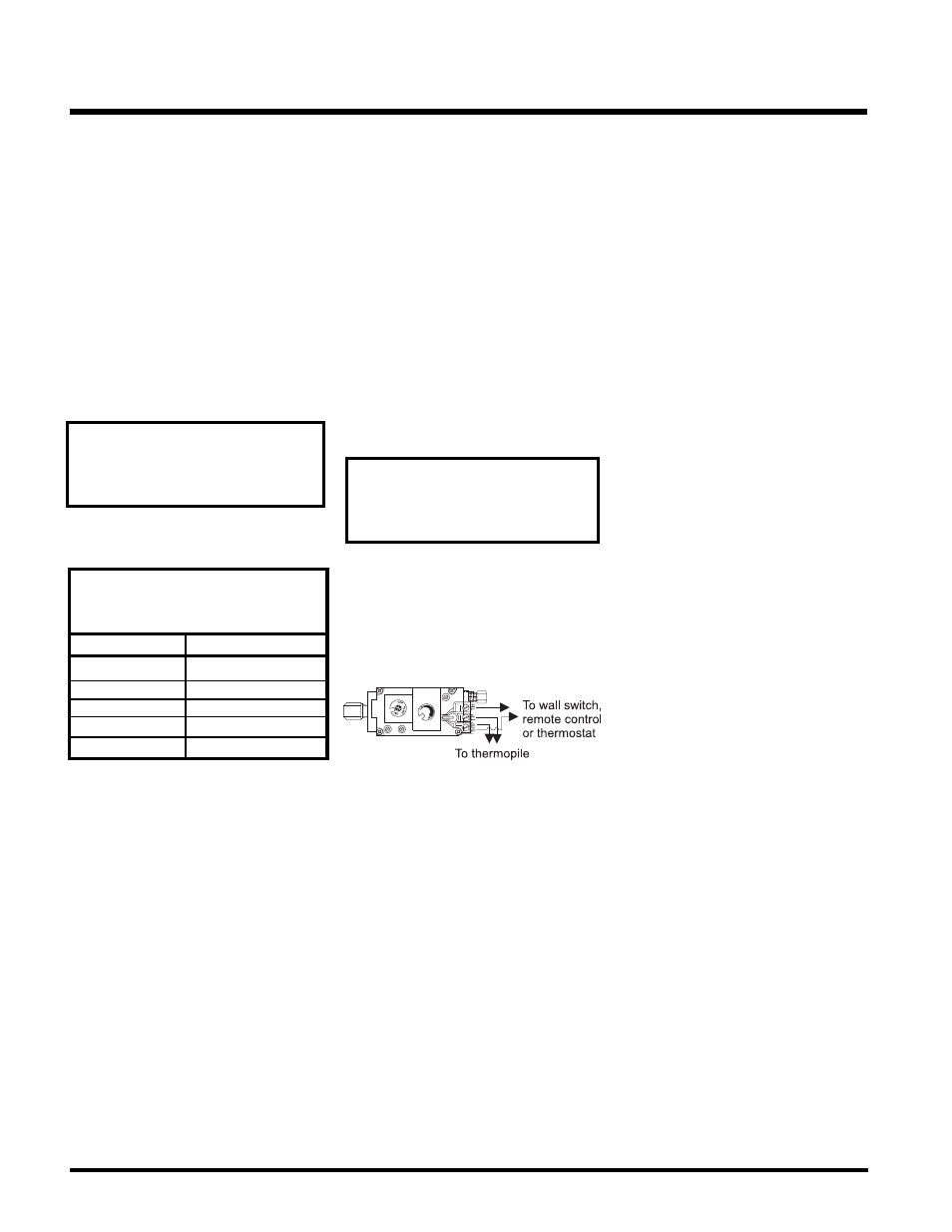 Installation, Optional remote control, Final check | Optional wall thermostat | Regency F38-NG2 User Manual | Page 12 / 23