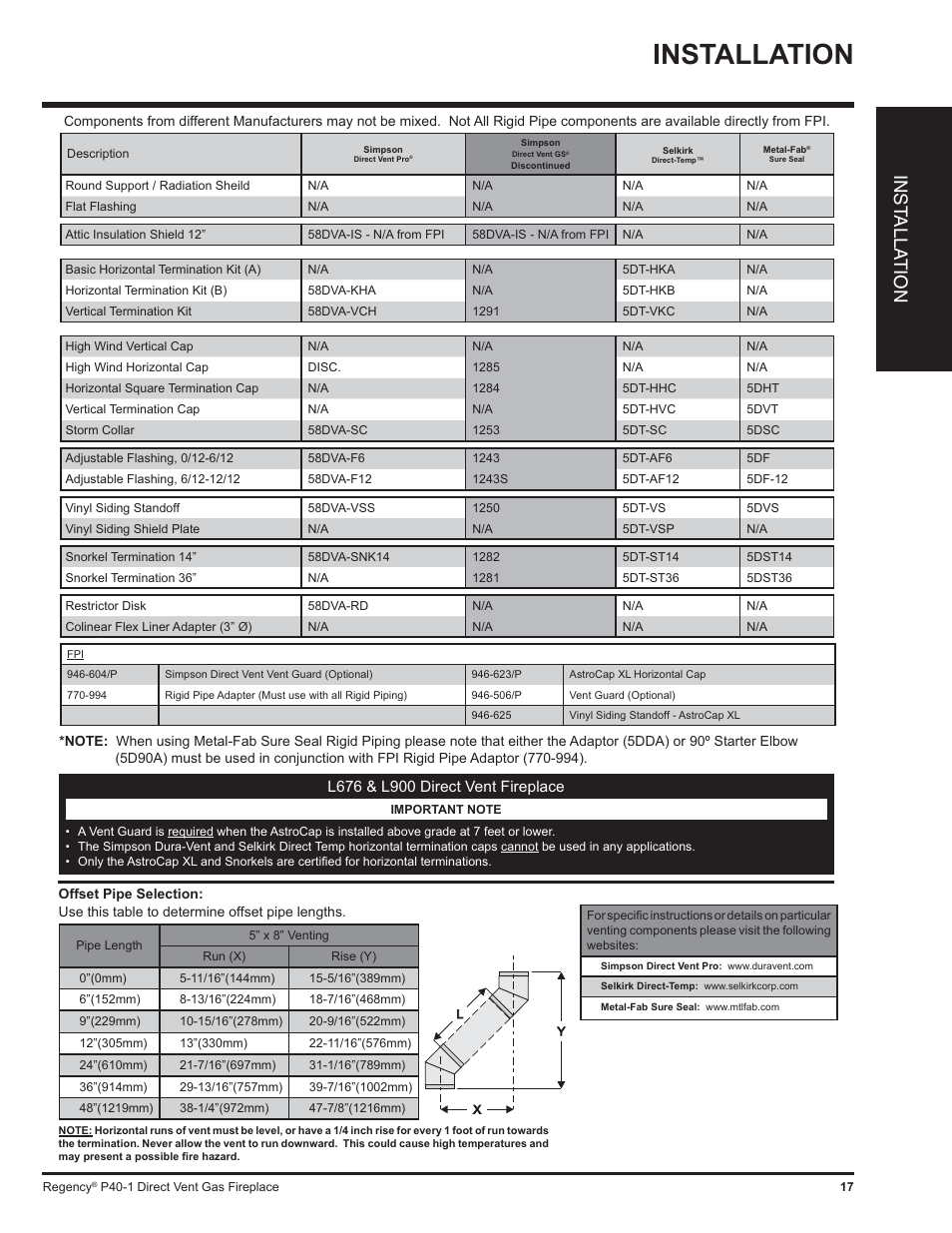 Installation, Inst alla tion | Regency P40 User Manual | Page 17 / 56