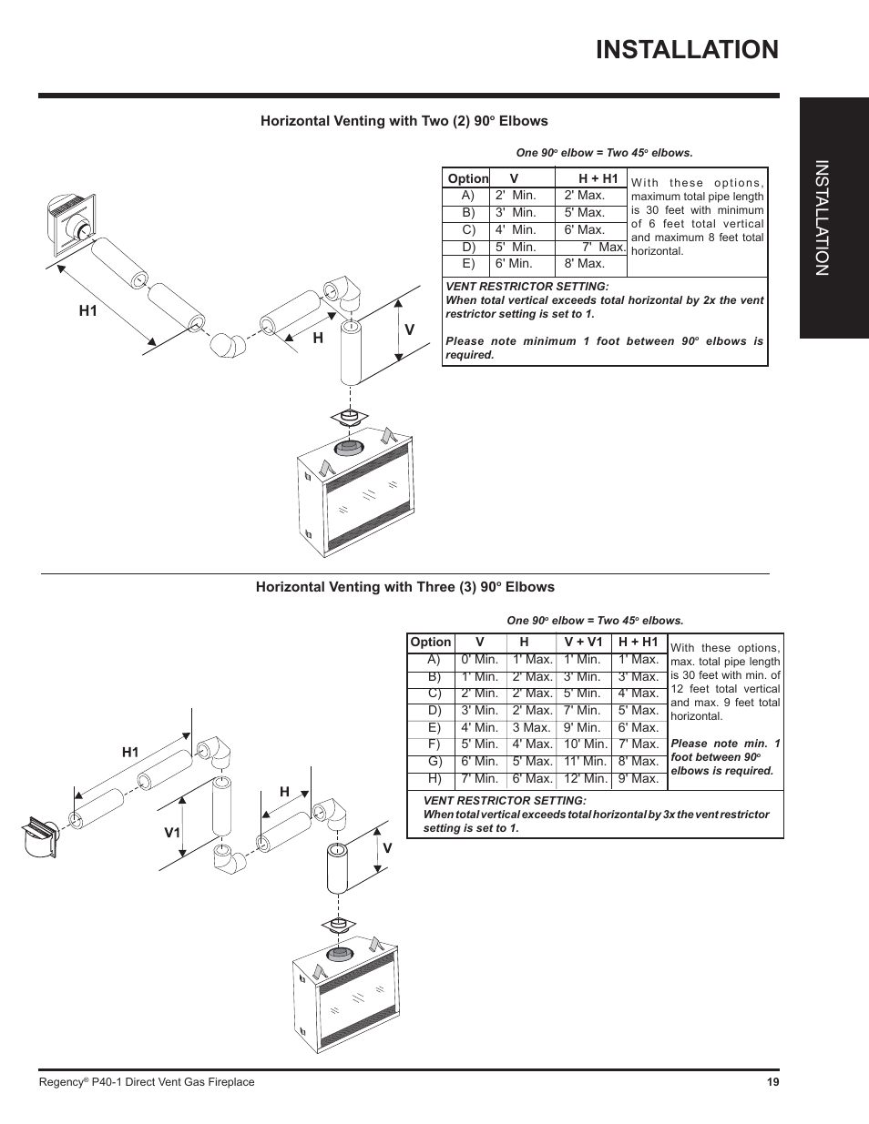 Installation, Inst alla tion | Regency P40 User Manual | Page 19 / 56