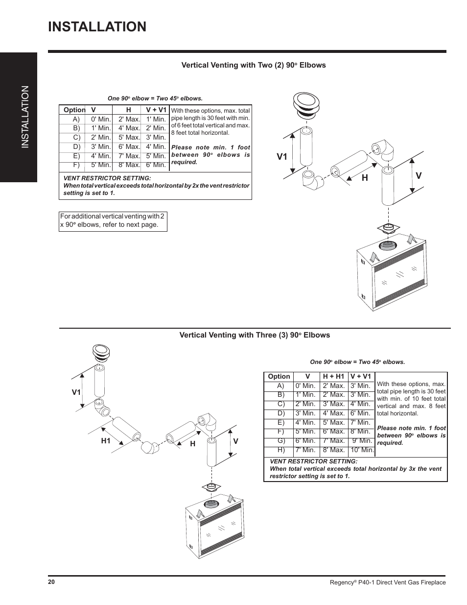 Installation, Inst alla tion, V1 v h | Regency P40 User Manual | Page 20 / 56