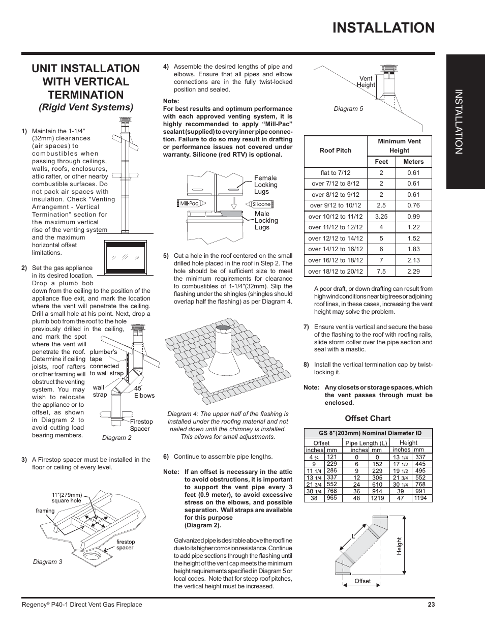 Installation, Unit installation with vertical termination, Inst alla tion | Rigid vent systems) | Regency P40 User Manual | Page 23 / 56