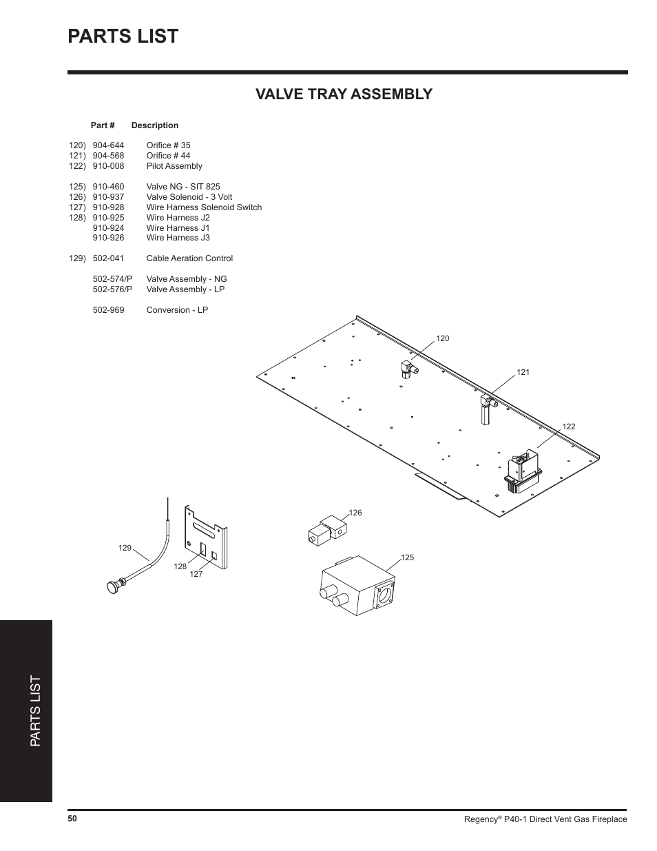 Parts list, Valve tray assembly, Pa r ts list | Regency P40 User Manual | Page 50 / 56