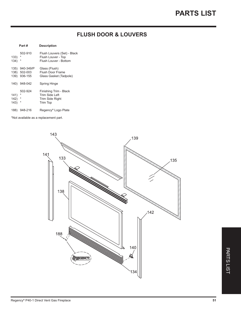 Parts list, Flush door & louvers, Pa r ts list | Regency P40 User Manual | Page 51 / 56