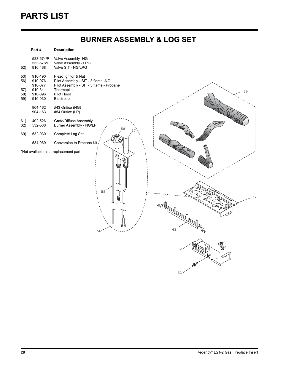 Parts list, Burner assembly & log set | Regency E21-LP2 User Manual | Page 28 / 32