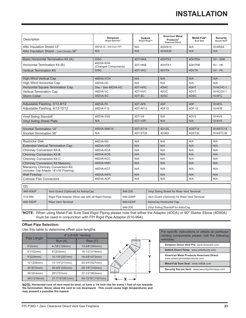 Installation | Regency Panorama P36D User Manual | Page 23 / 72