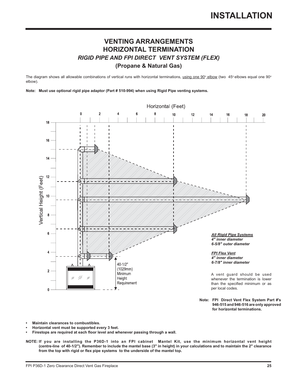 Installation, Venting arrangements horizontal termination | Regency Panorama P36D User Manual | Page 25 / 72