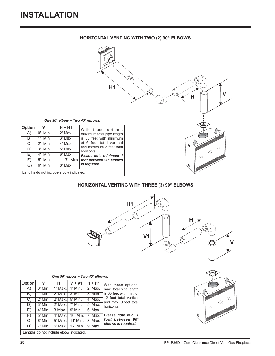 Installation, Hh1 v | Regency Panorama P36D User Manual | Page 28 / 72