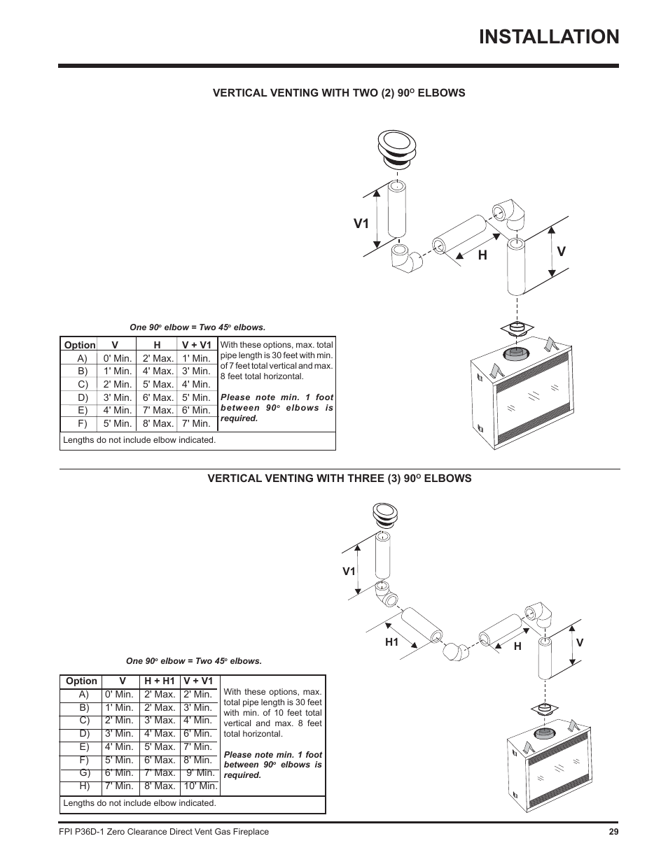 Installation, V1 v h | Regency Panorama P36D User Manual | Page 29 / 72