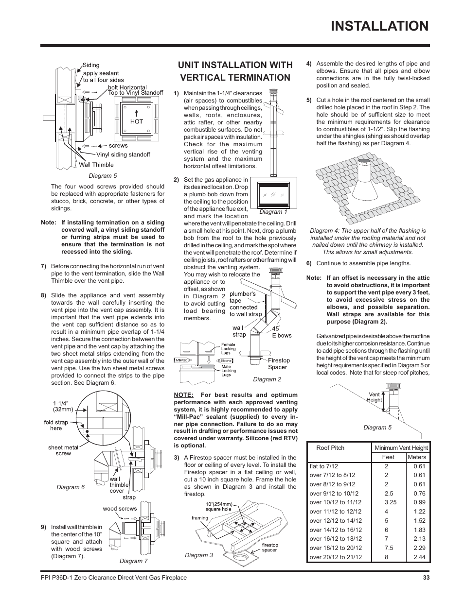 Installation, Unit installation with vertical termination | Regency Panorama P36D User Manual | Page 33 / 72