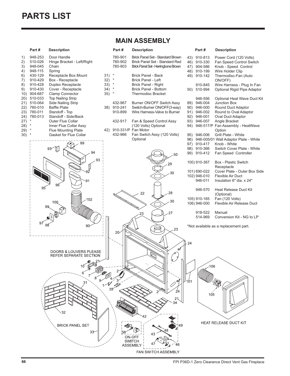 Parts list, Main assembly | Regency Panorama P36D User Manual | Page 66 / 72