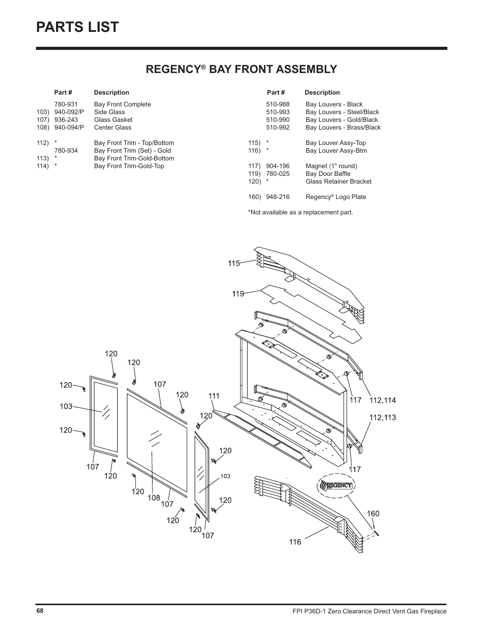 Parts list, Regency, Bay front assembly | Regency Panorama P36D User Manual | Page 68 / 72