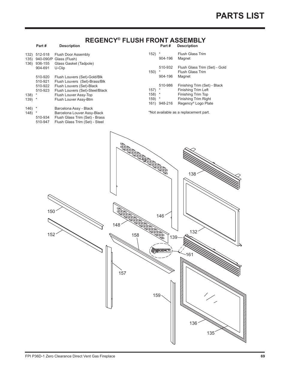 Parts list, Regency, Flush front assembly | Regency Panorama P36D User Manual | Page 69 / 72