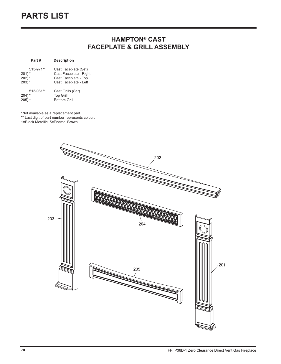 Parts list, Hampton, Cast faceplate & grill assembly | Regency Panorama P36D User Manual | Page 70 / 72