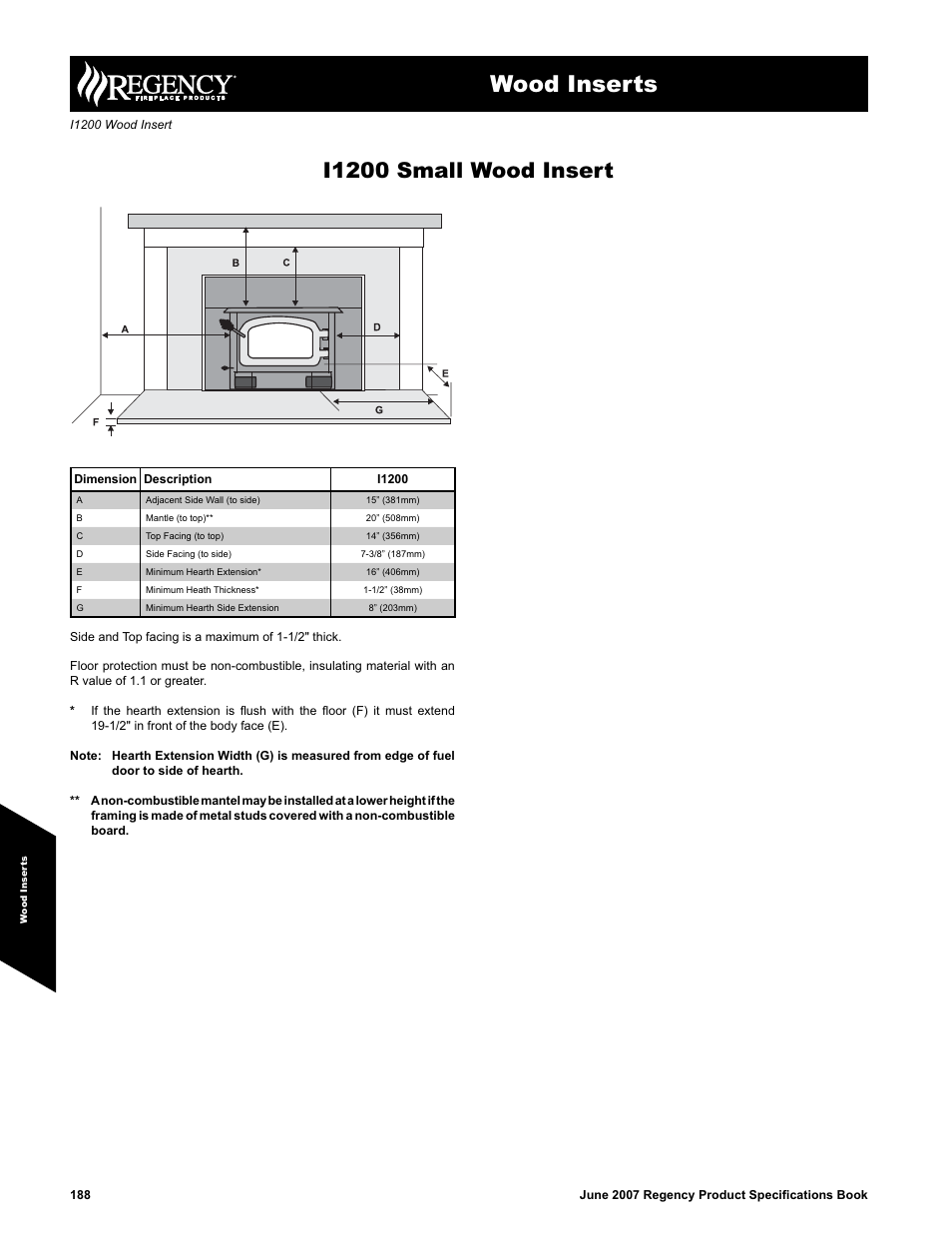 Wood inserts, I1200 small wood insert | Regency I1200 User Manual | Page 2 / 2