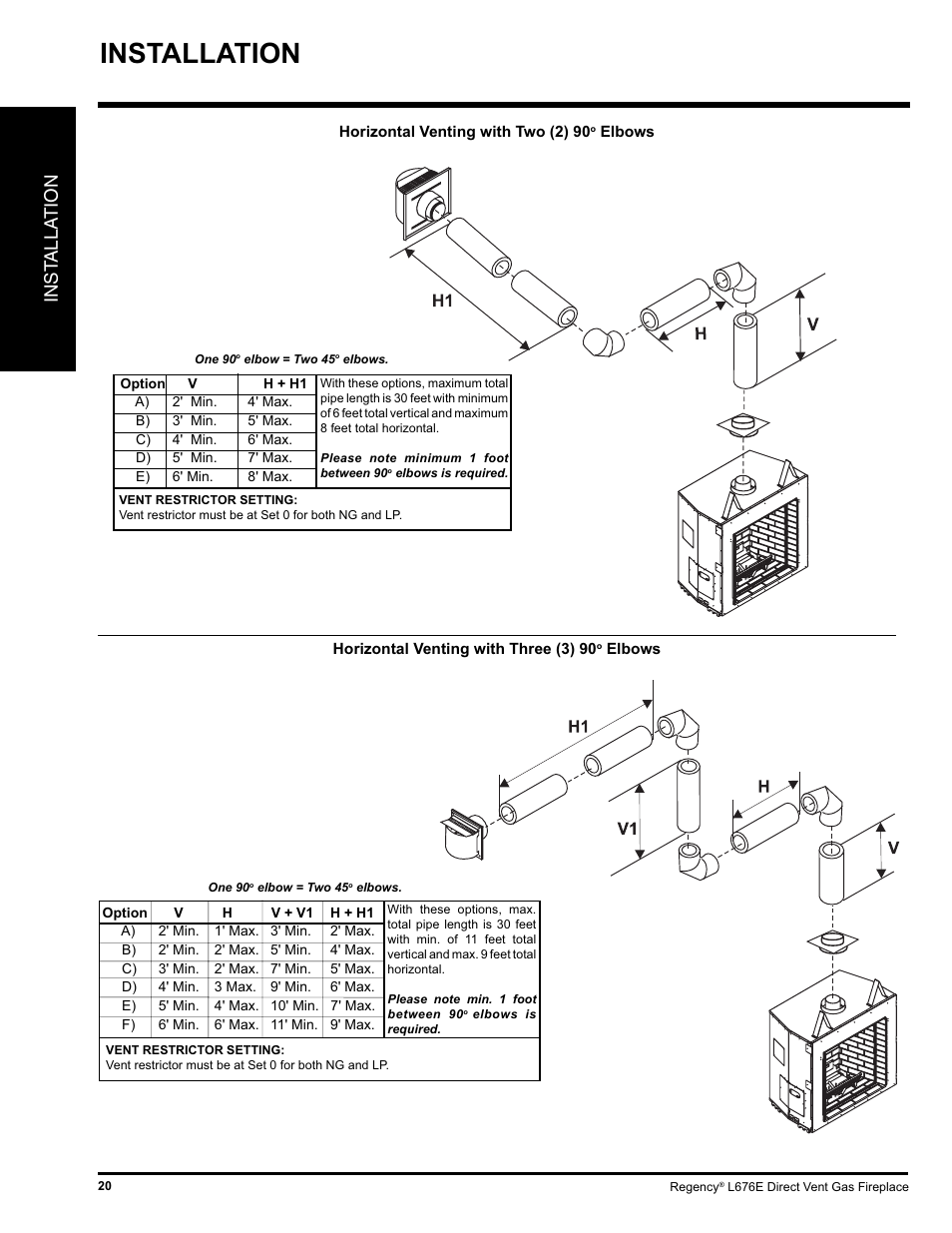 Installation, Inst alla tion | Regency LIBERTY L676E-NG User Manual | Page 20 / 48