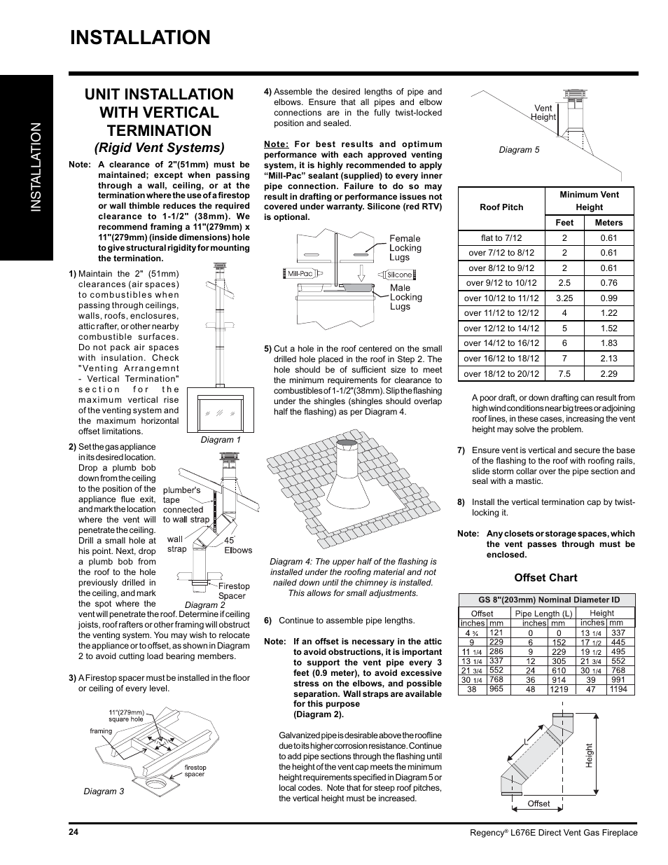 Installation, Unit installation with vertical termination, Inst alla tion | Rigid vent systems) | Regency LIBERTY L676E-NG User Manual | Page 24 / 48