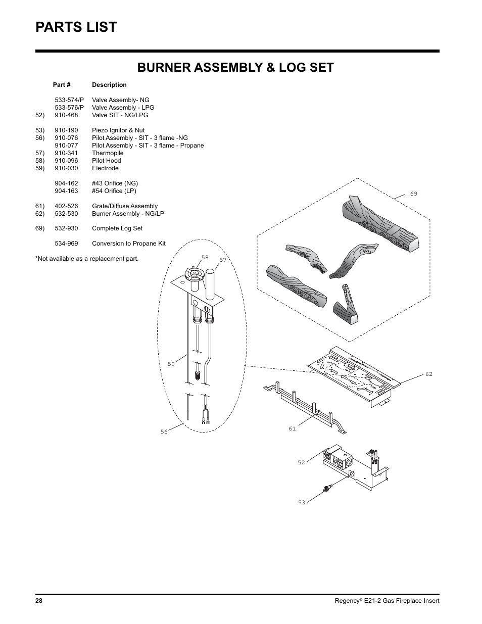 Parts list, Burner assembly & log set | Regency E21-NG2 User Manual | Page 28 / 32