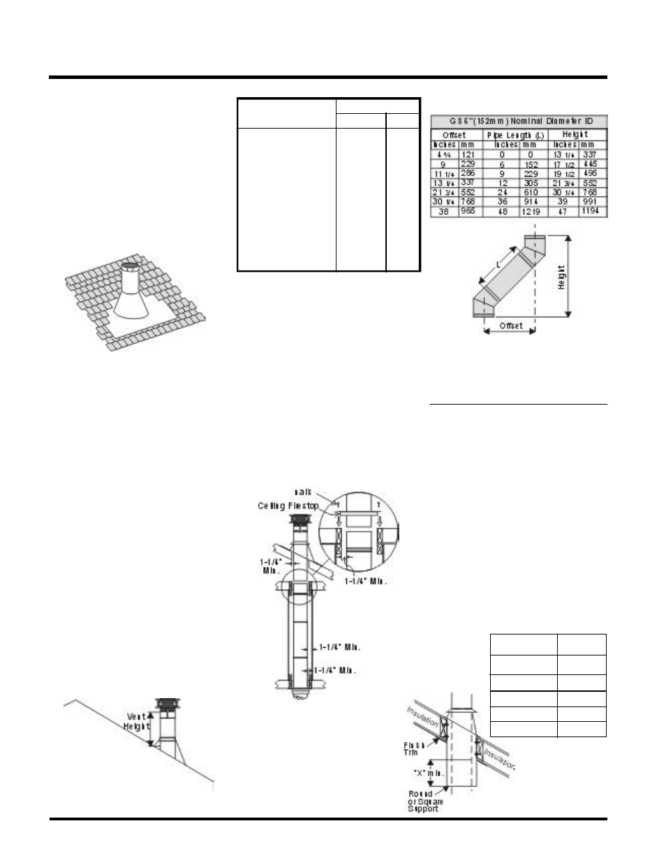 Installation, Cathedral ceilings, Round support (rds) & square support (sqs) | Regency ULTIMATE U39-NG User Manual | Page 18 / 40