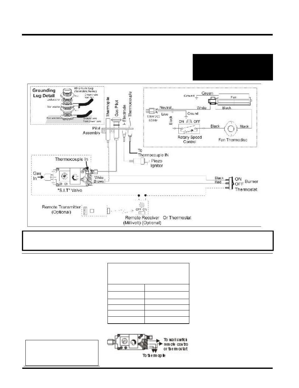 Installation, Optional wall thermostat, Wiring | Optional remote control | Regency ULTIMATE U39-NG User Manual | Page 26 / 40