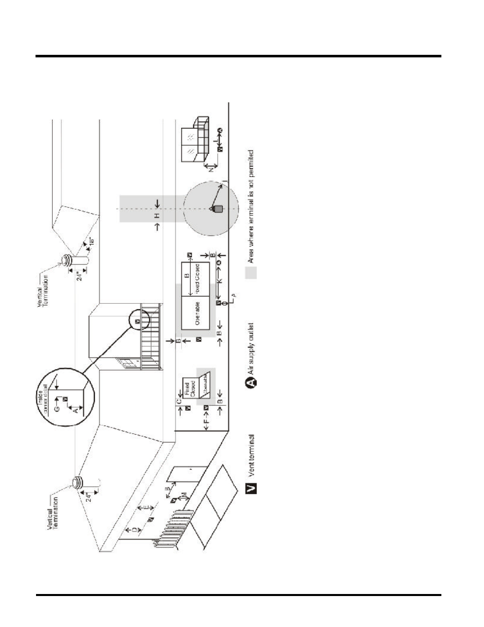 Installation, Exterior vent terminal locations | Regency ULTIMATE U39-NG User Manual | Page 8 / 40