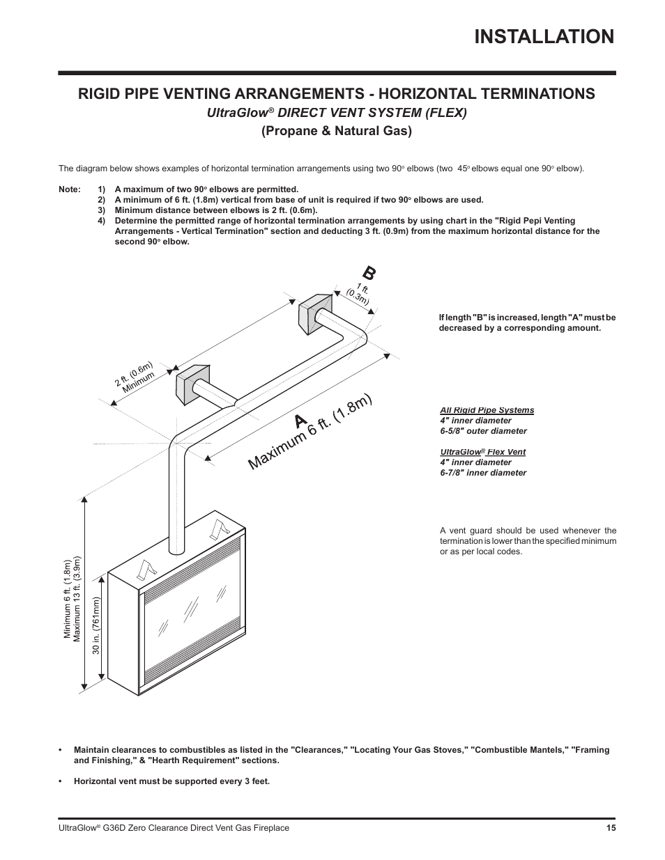 Installation, Ultraglow, Ultraglow ultraglow direct vent system (flex) | Propane & natural gas) | Regency G36D User Manual | Page 15 / 44