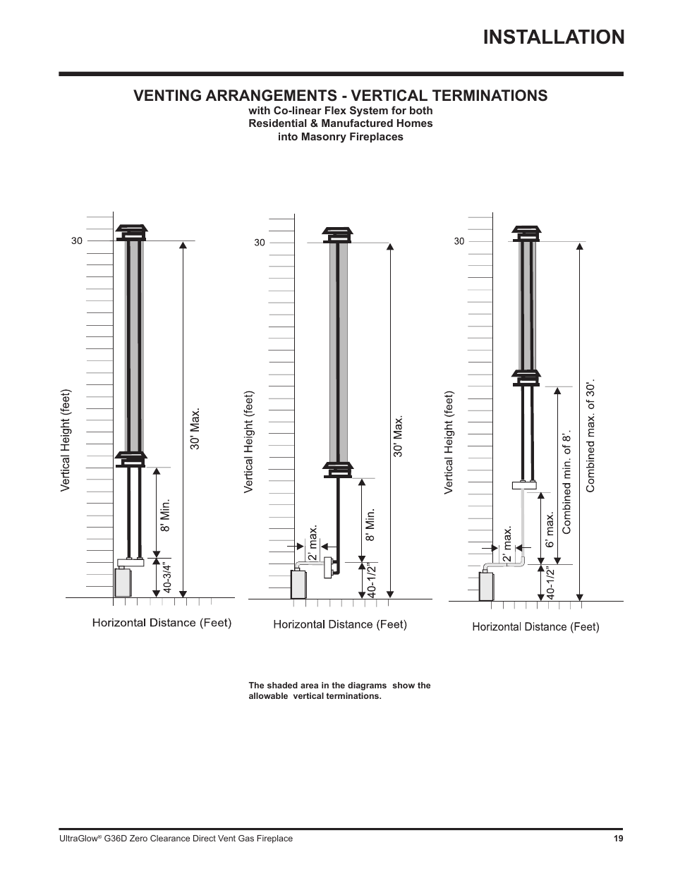 Installation, Venting arrangements - vertical terminations | Regency G36D User Manual | Page 19 / 44