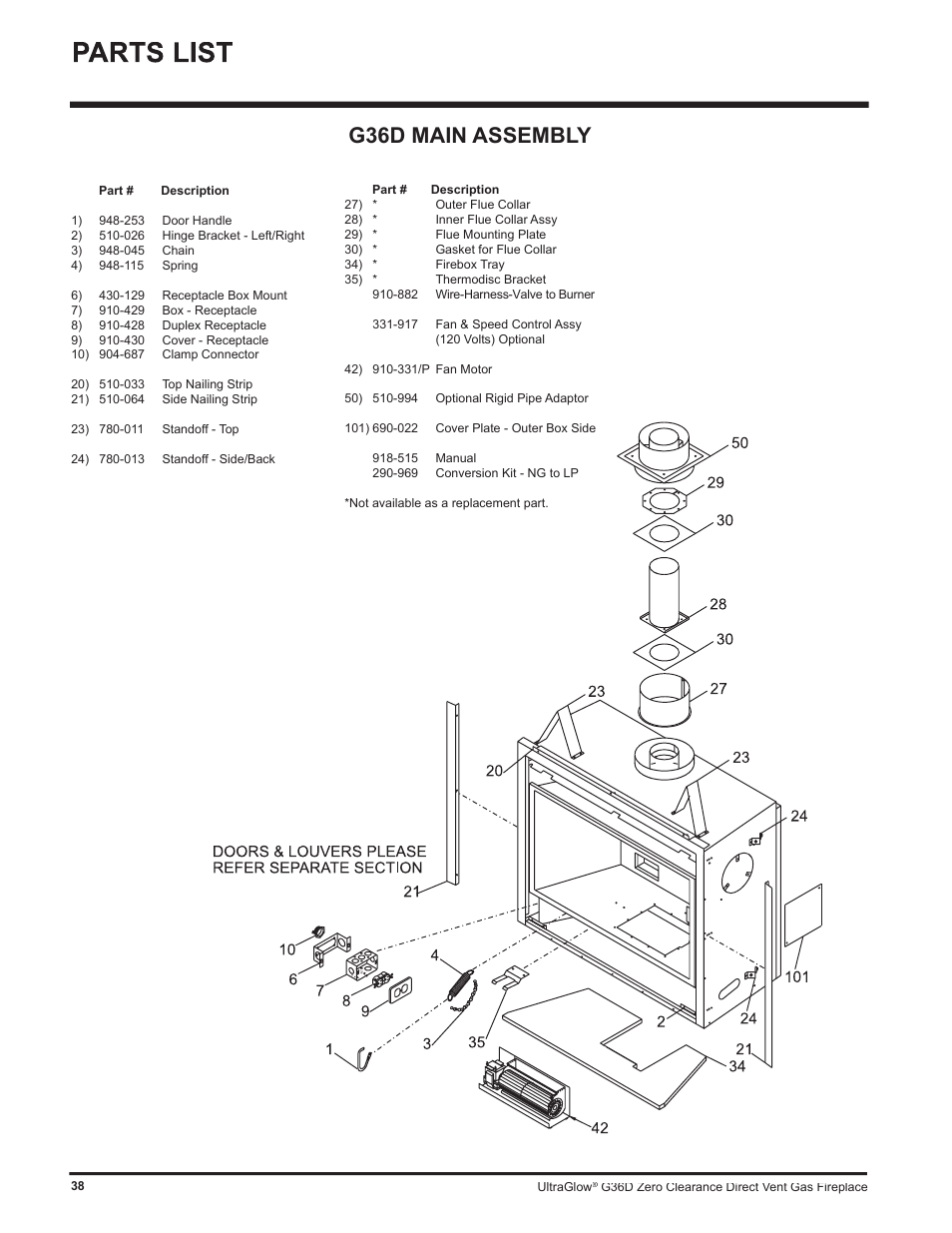 G36d main assembly | Regency G36D User Manual | Page 38 / 44