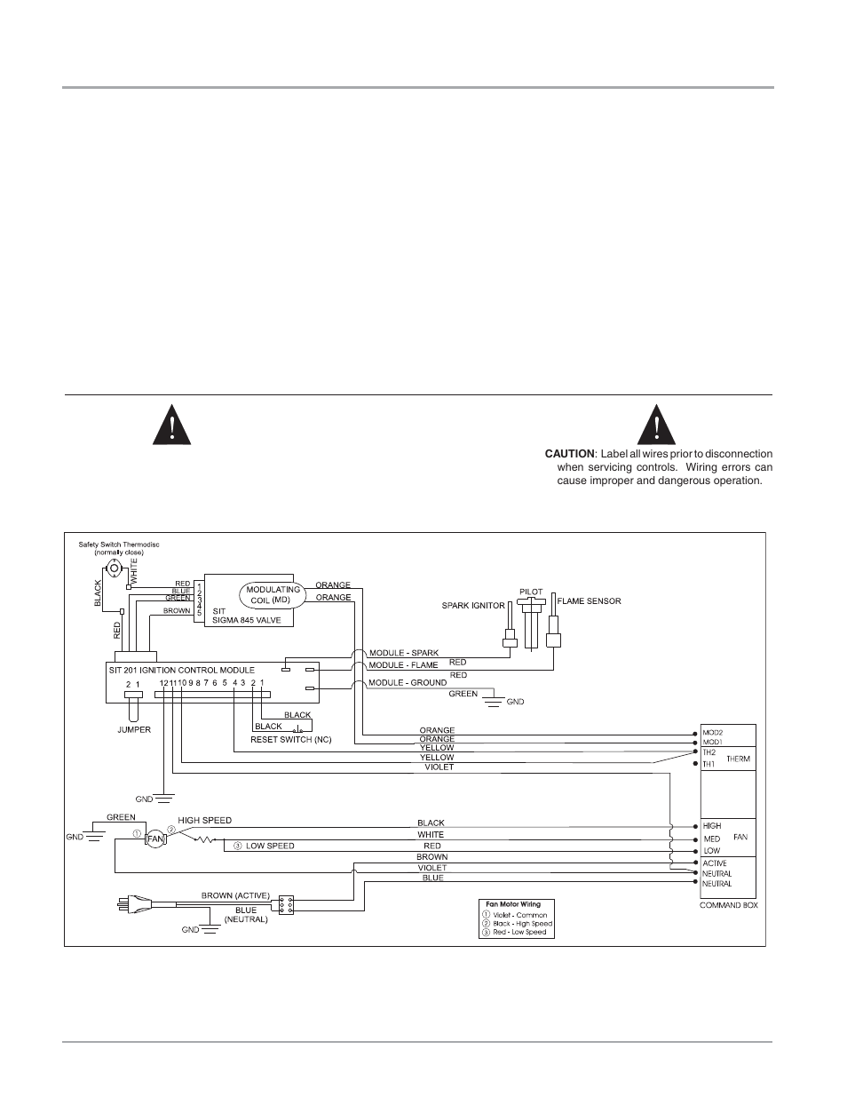 Installation, Final check, Wiring | Regency IG34-LPG User Manual | Page 22 / 32