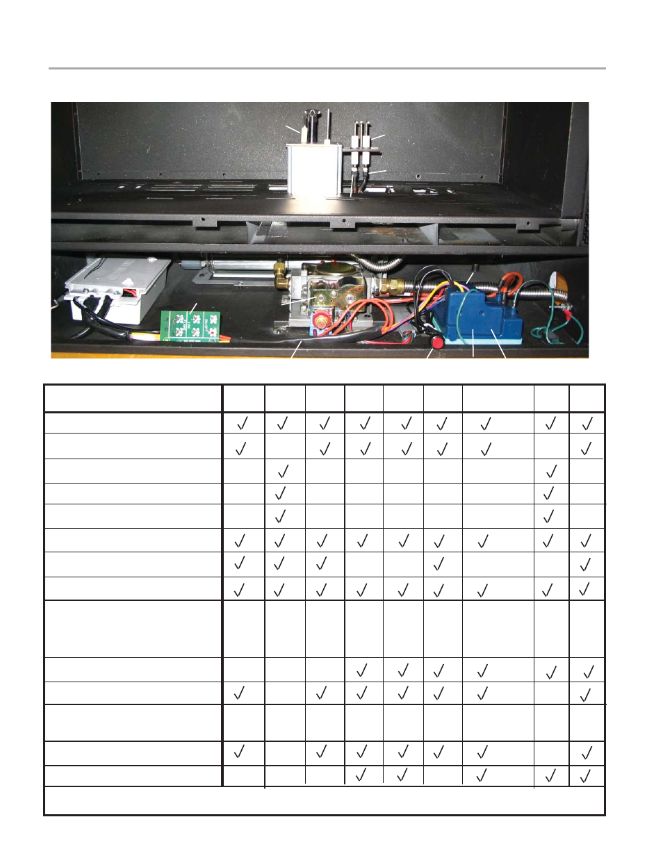 Parts list, Electronic components parts list | Regency IG34-LPG User Manual | Page 28 / 32