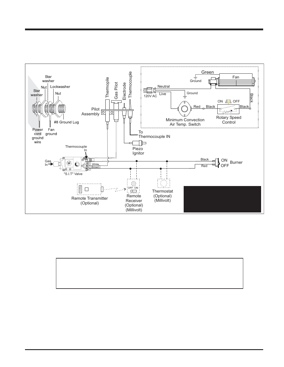 Installation, Wiring diagram, Green | Regency U32-NG3 User Manual | Page 21 / 36