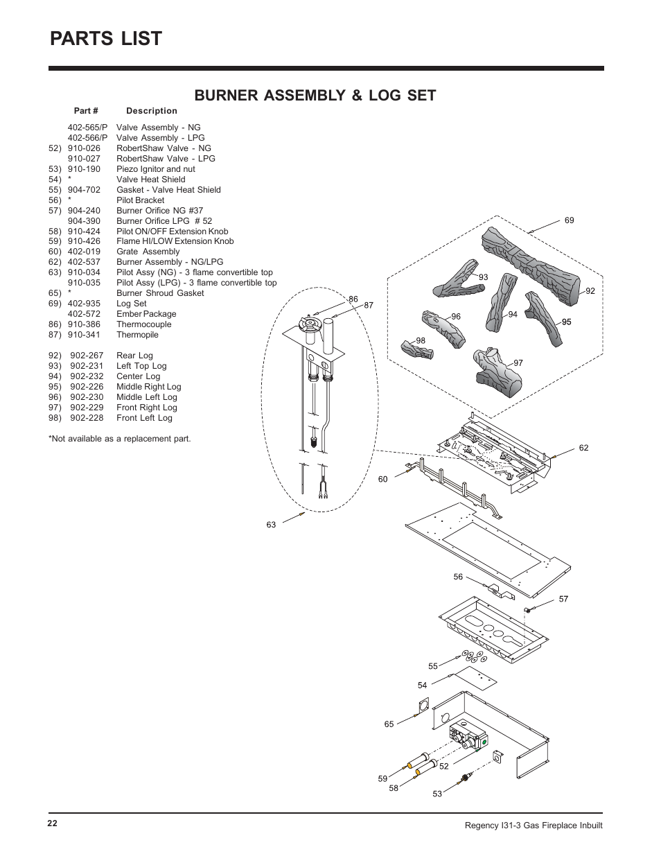 Parts list, Burner assembly & log set | Regency I31-NG3 User Manual | Page 22 / 28