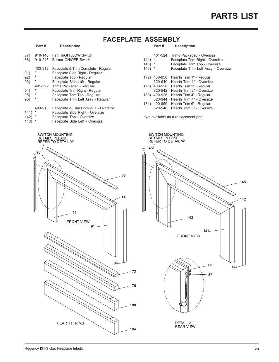 Parts list, Faceplate assembly | Regency I31-NG3 User Manual | Page 23 / 28