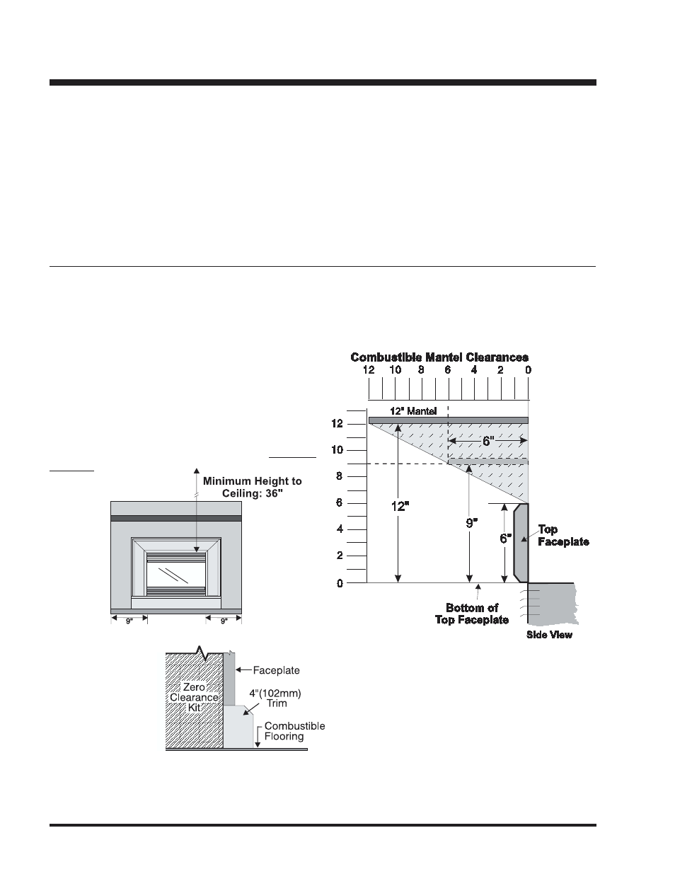 Installation, Parts, General information | Clearances to combustibles | Regency U20 User Manual | Page 4 / 12