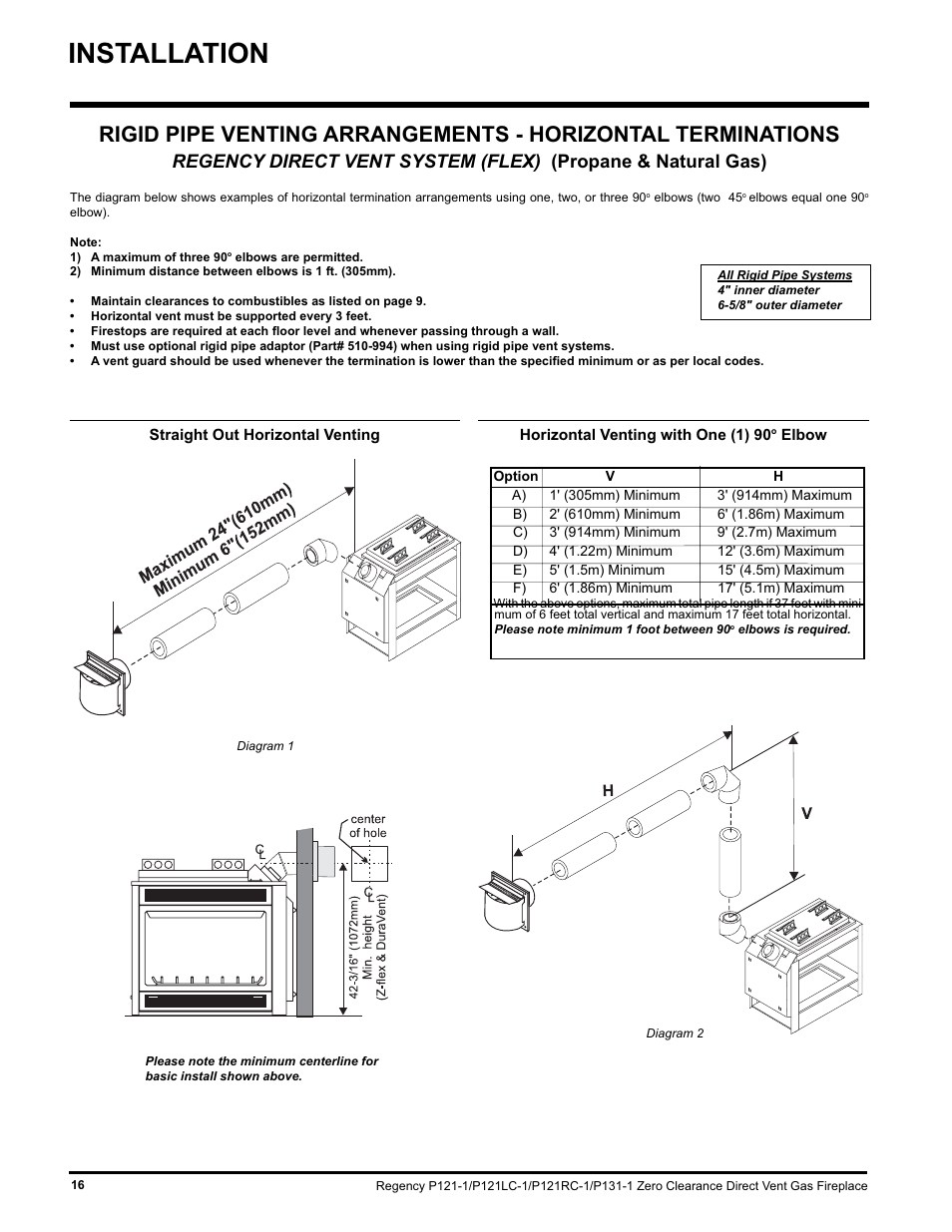 Installation | Regency P131 User Manual | Page 16 / 44