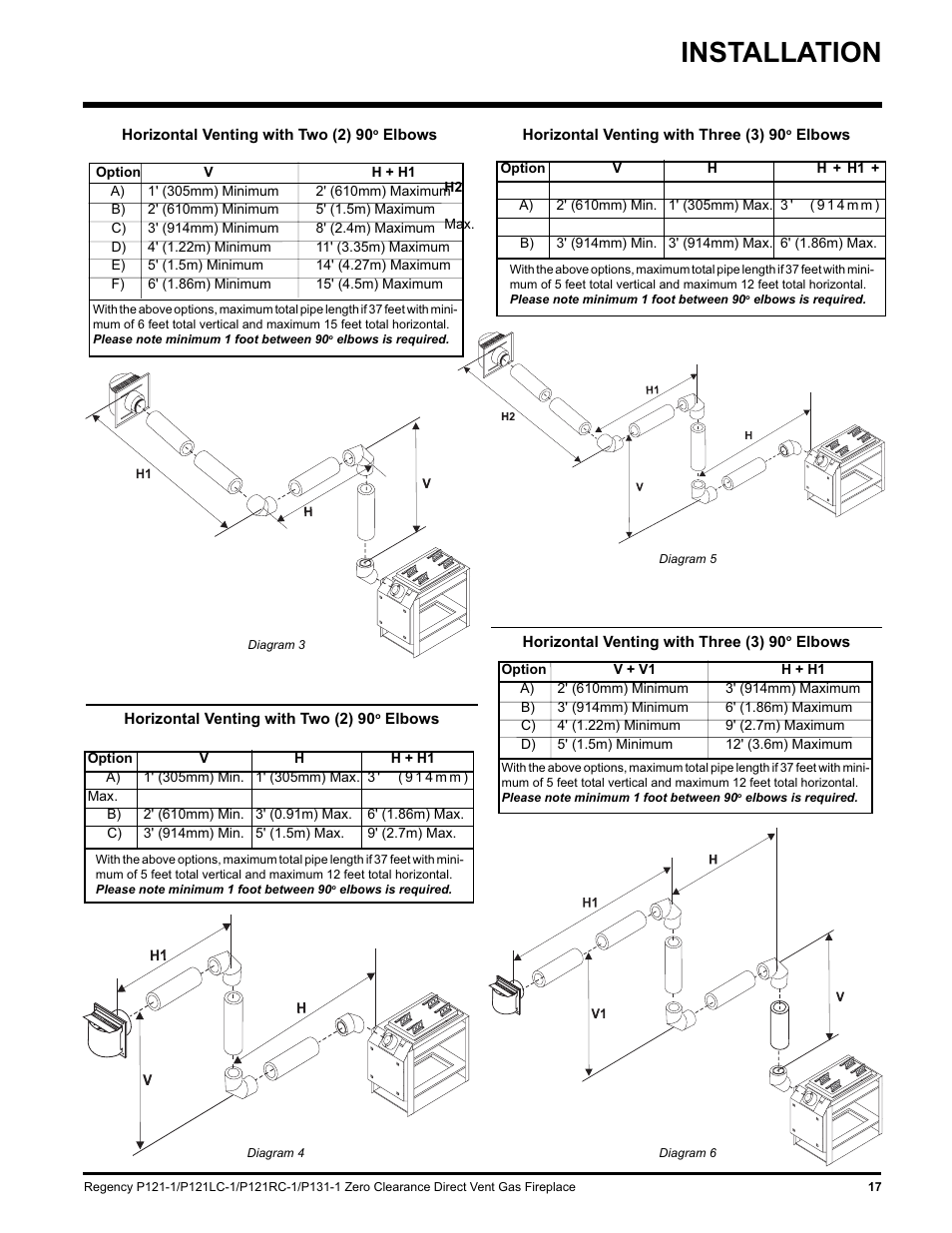 Installation | Regency P131 User Manual | Page 17 / 44