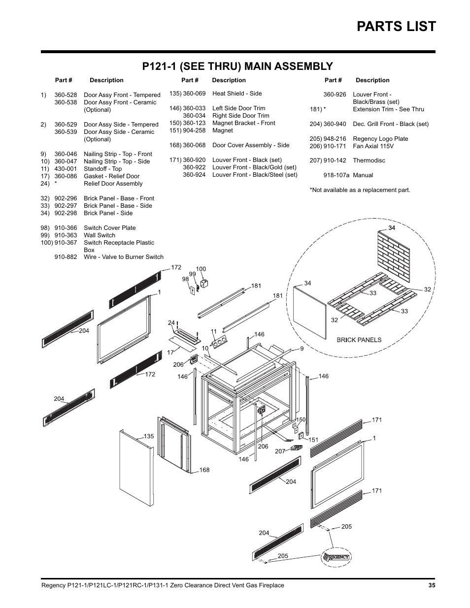 Parts list, P121-1 (see thru) main assembly | Regency P131 User Manual | Page 35 / 44
