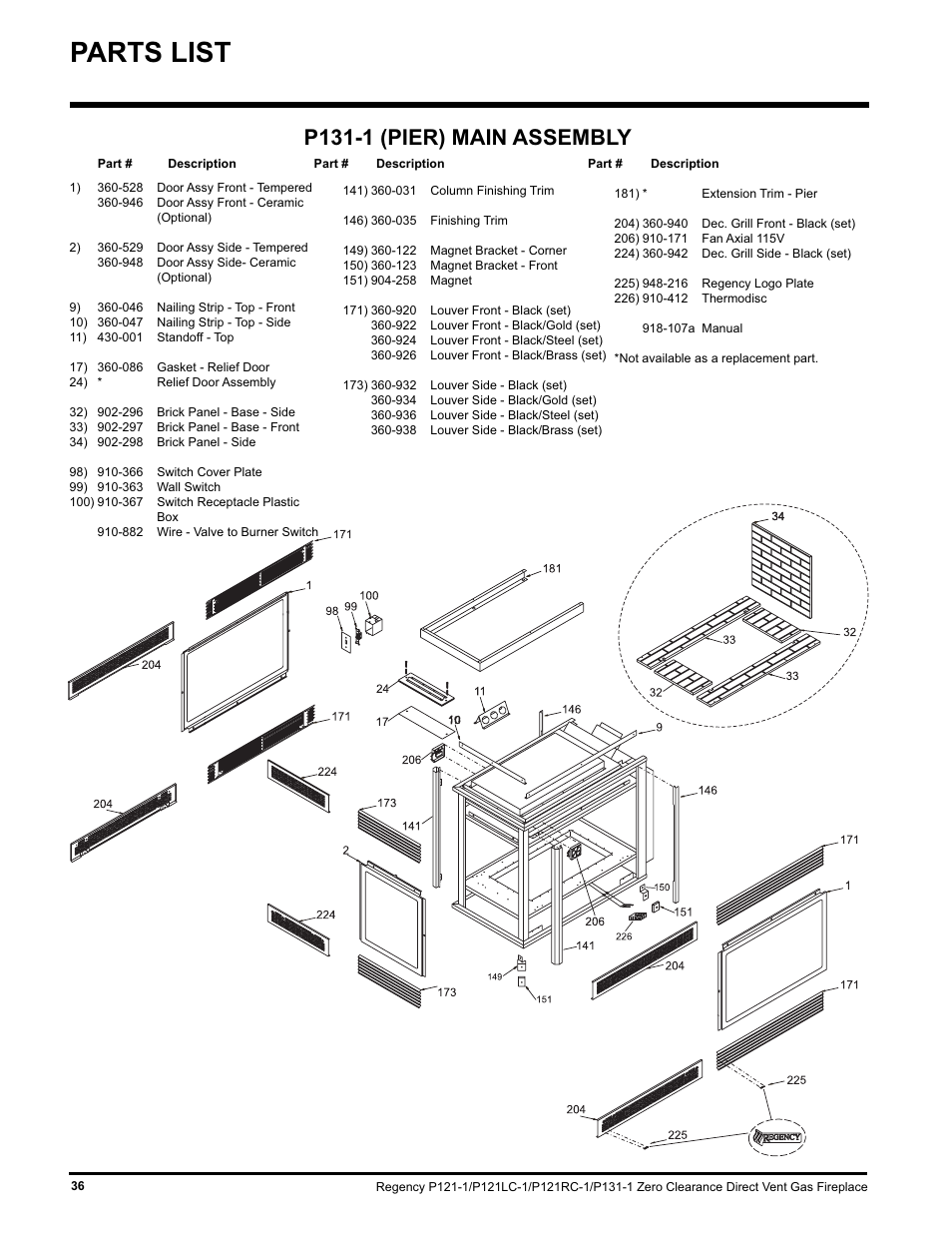 Parts list, P131-1 (pier) main assembly | Regency P131 User Manual | Page 36 / 44