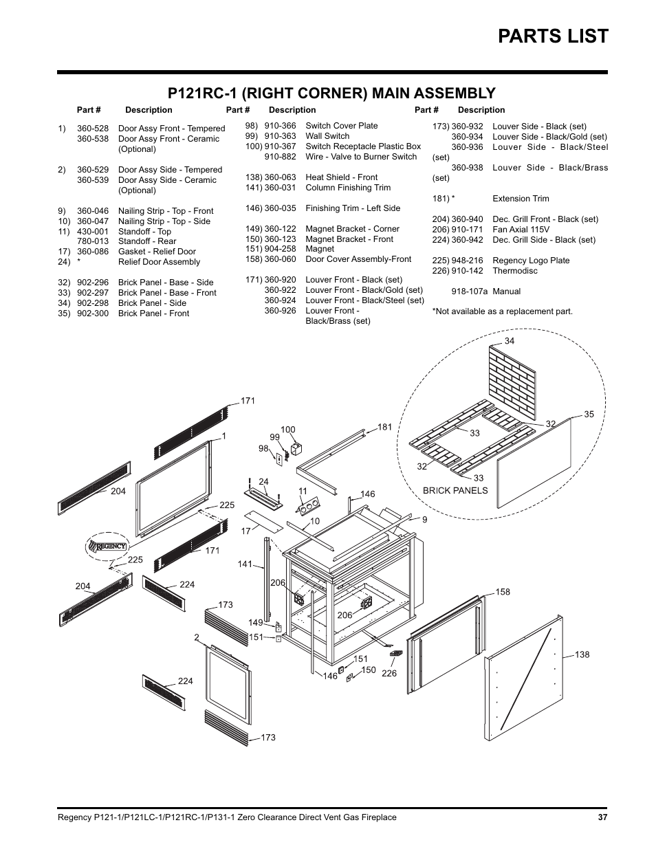 Parts list, P121rc-1 (right corner) main assembly | Regency P131 User Manual | Page 37 / 44