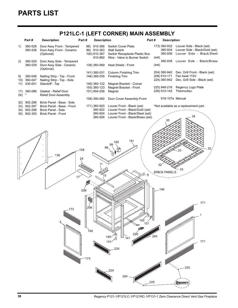 Parts list, P121lc-1 (left corner) main assembly | Regency P131 User Manual | Page 38 / 44