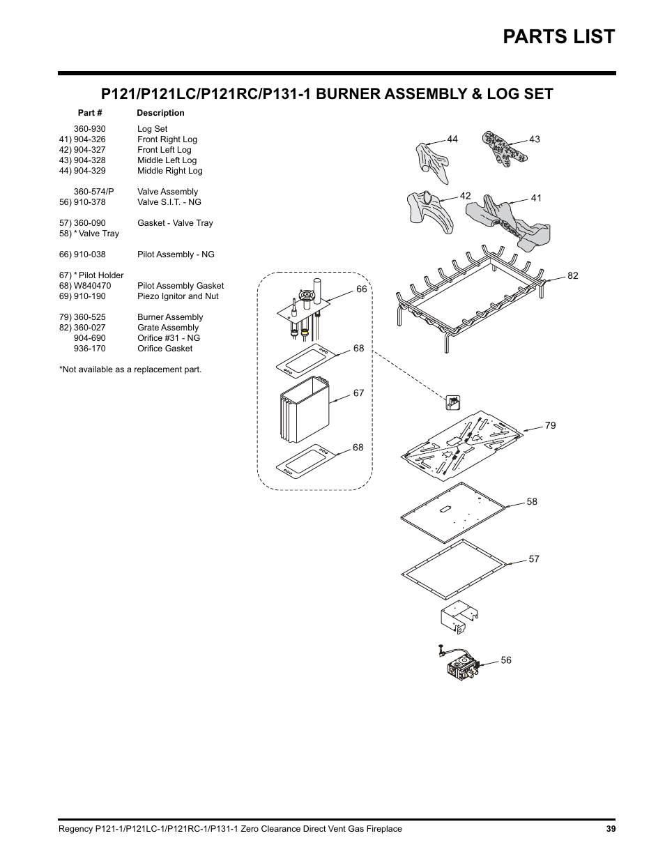 Parts list | Regency P131 User Manual | Page 39 / 44