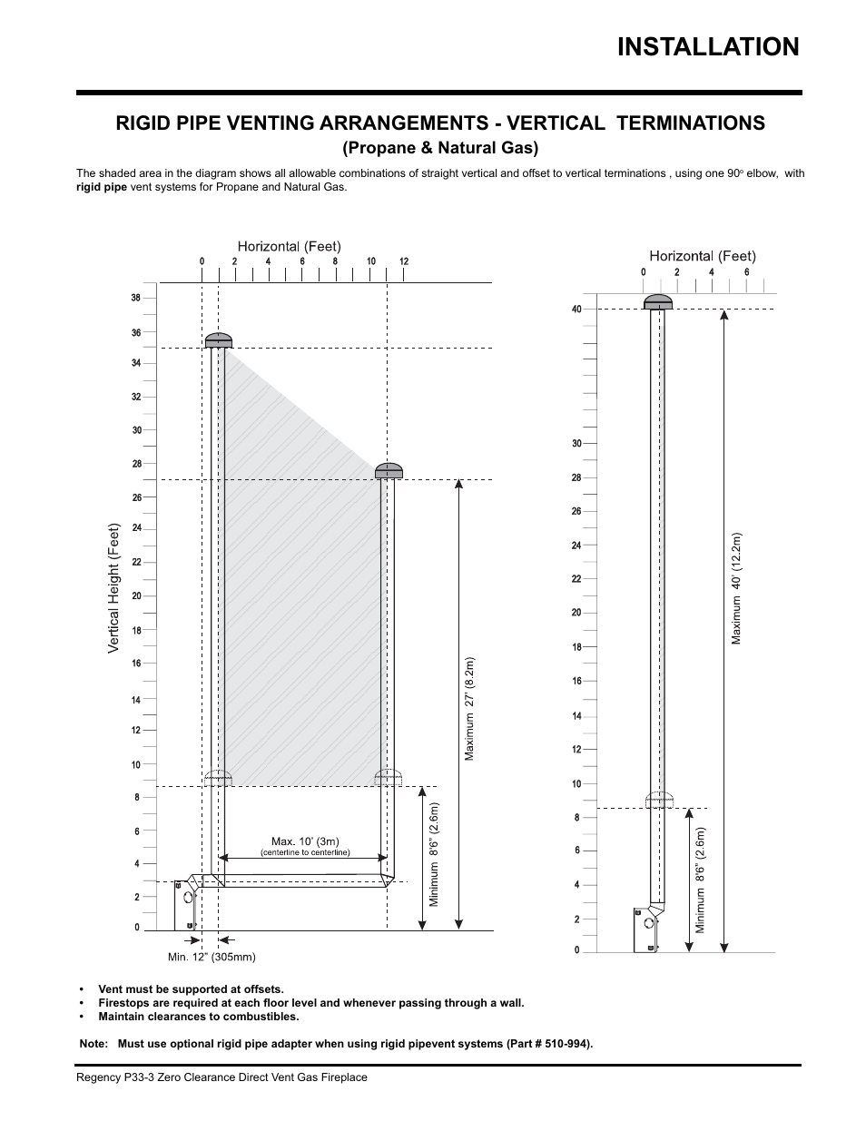 Installation | Regency P33-NG3 User Manual | Page 15 / 48