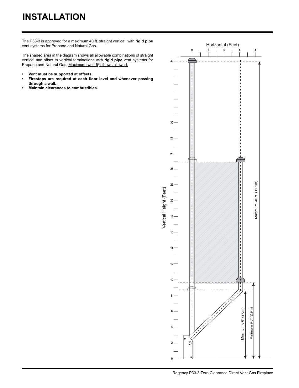 Installation | Regency P33-NG3 User Manual | Page 16 / 48