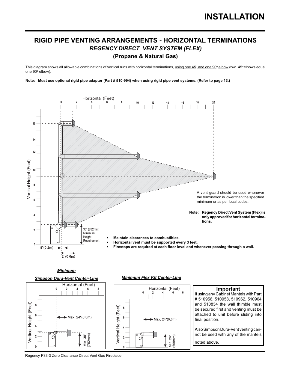 Installation, Important | Regency P33-NG3 User Manual | Page 17 / 48