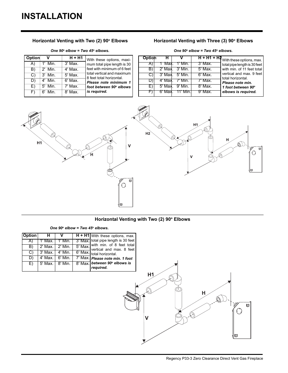 Installation | Regency P33-NG3 User Manual | Page 18 / 48