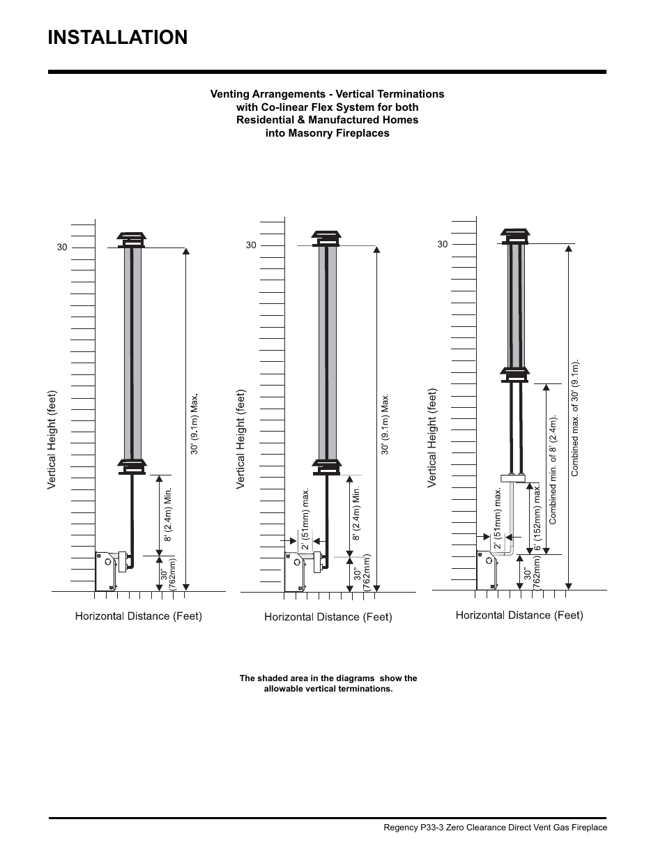 Installation | Regency P33-NG3 User Manual | Page 22 / 48