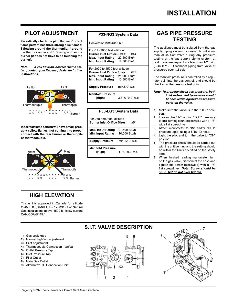 Installation, Gas pipe pressure testing, High elevation | S.i.t. valve description, Pilot adjustment | Regency P33-NG3 User Manual | Page 25 / 48