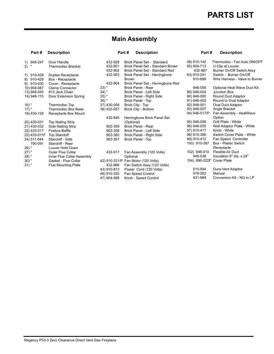 Parts list, Main assembly | Regency P33-NG3 User Manual | Page 41 / 48