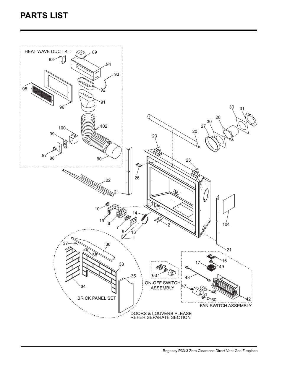 Parts list | Regency P33-NG3 User Manual | Page 42 / 48