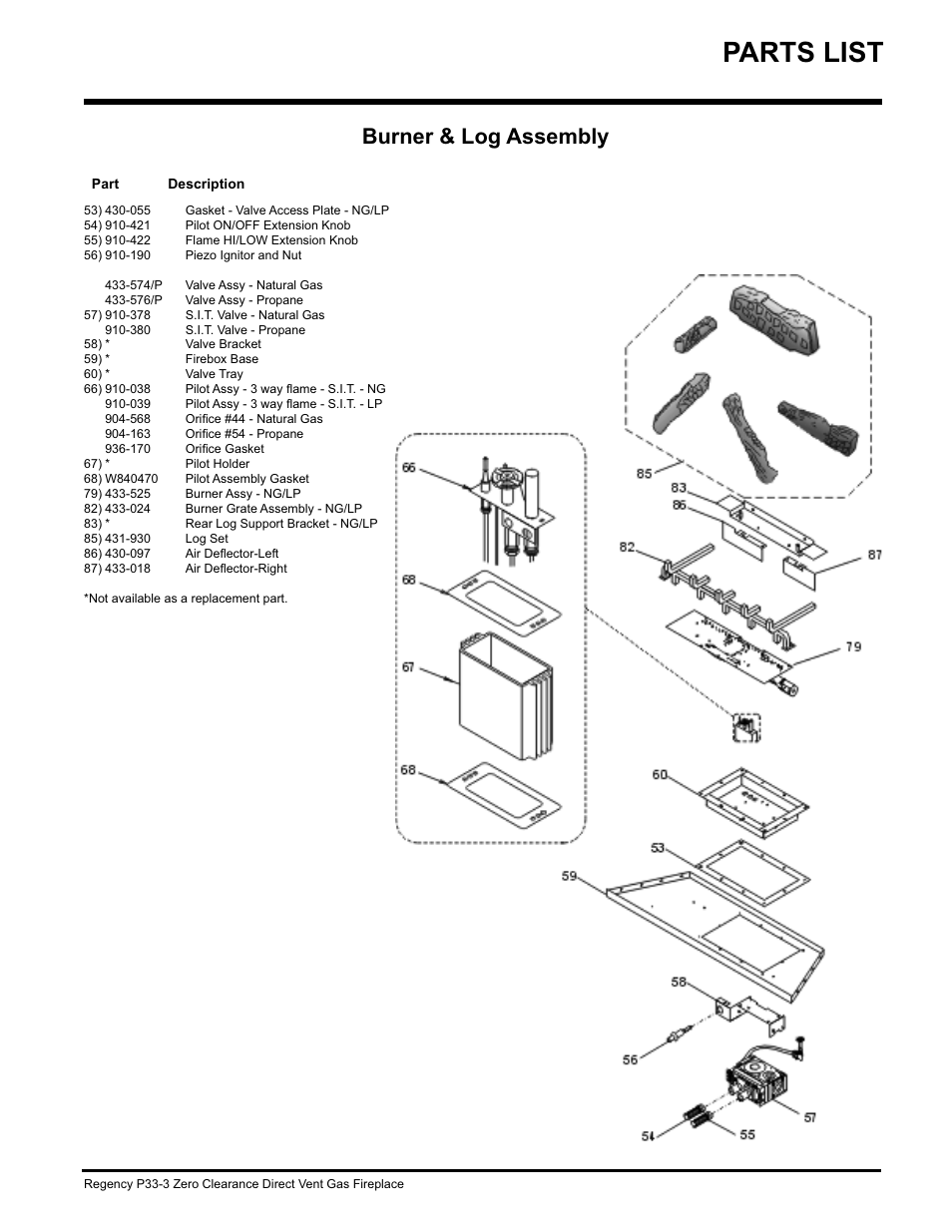 Parts list, Burner & log assembly | Regency P33-NG3 User Manual | Page 43 / 48