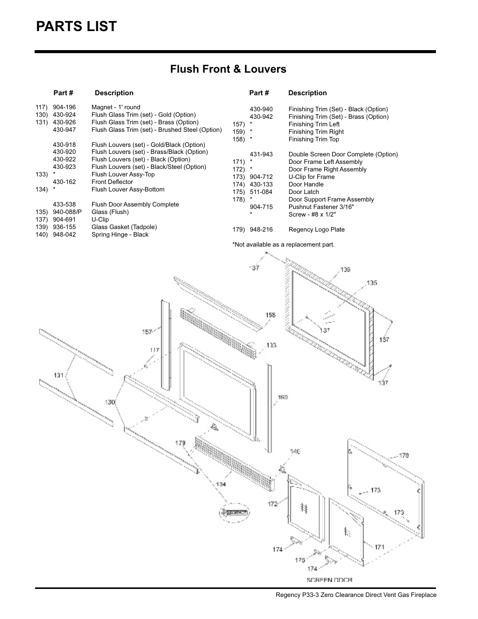 Parts list, Flush front & louvers | Regency P33-NG3 User Manual | Page 44 / 48